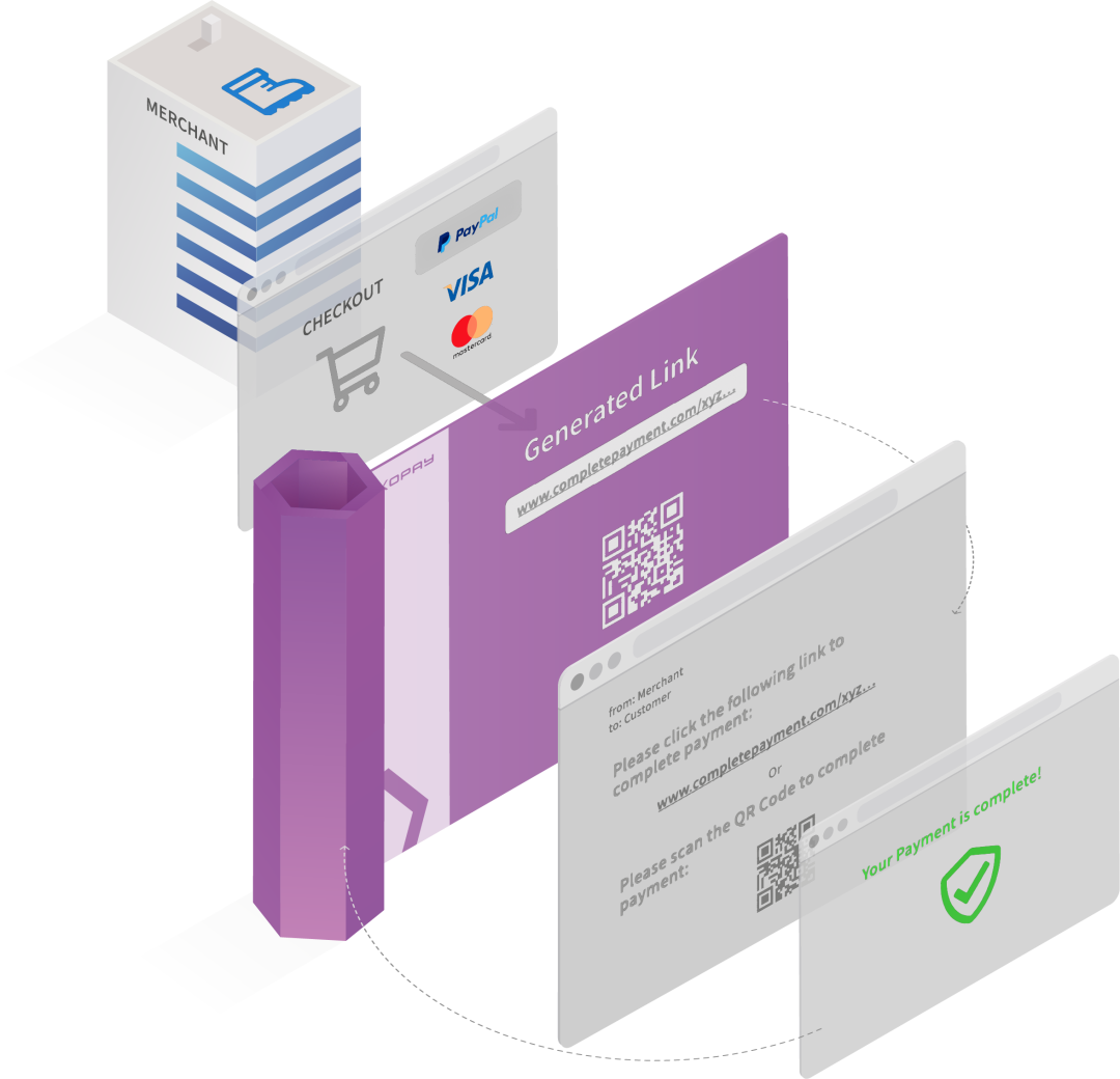 Pay By Link - A secure way to accept online payment